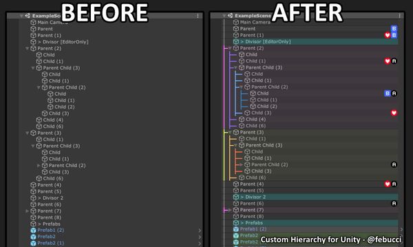 Custom Hierarchy for Unity